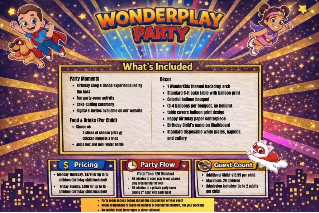 Wonder Play Party Package